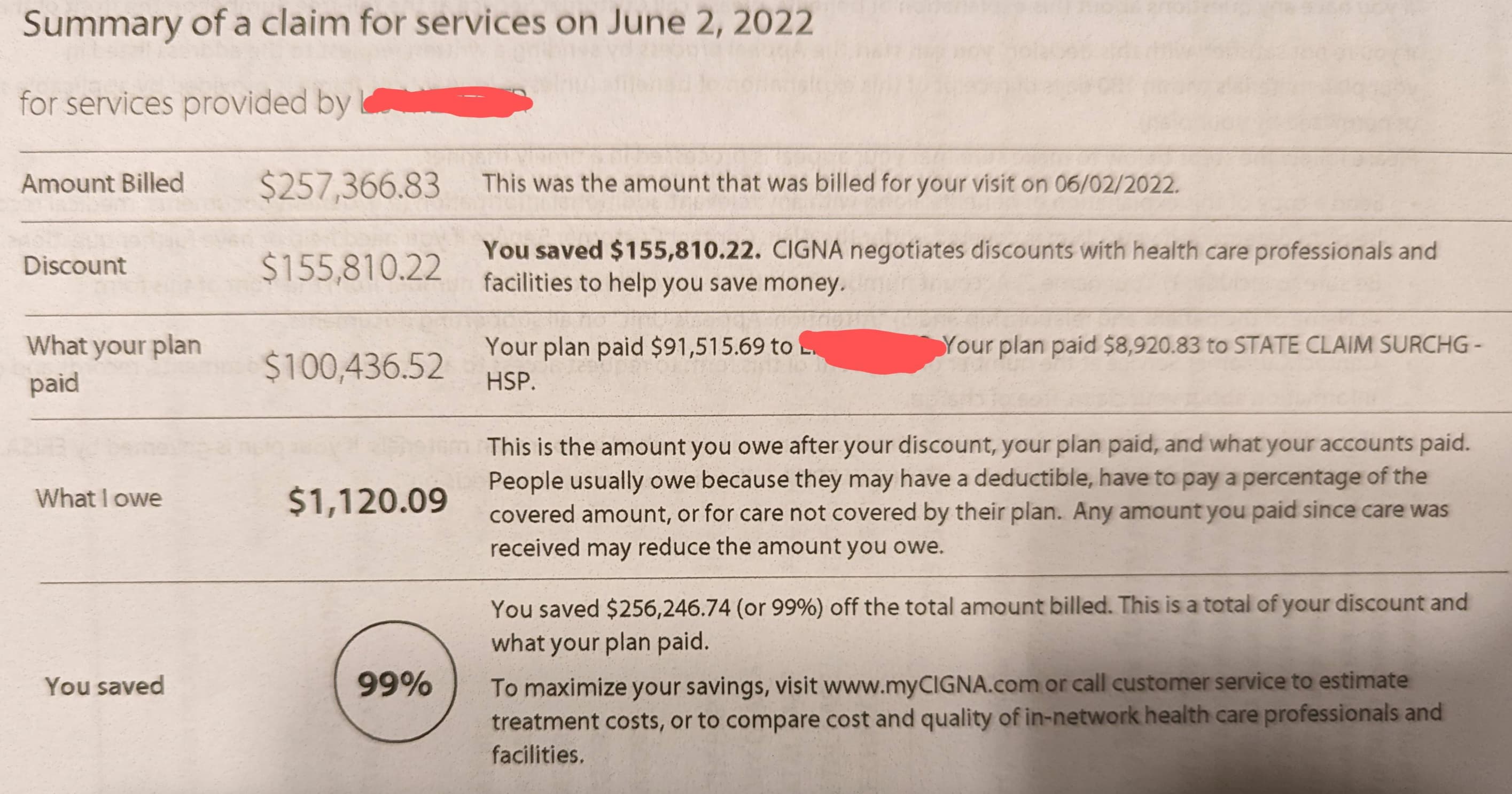 document - Summary of a claim for services on for services provided by Amount Billed Discount $257,366.83 This was the amount that was billed for your visit on 06022022. You saved $155,810.22. Cigna negotiates discounts with health care professionals and 